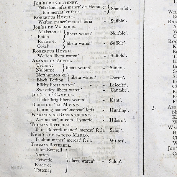 Large Antique Reference Book, Public Record, Latin, House of Commons, Georgian