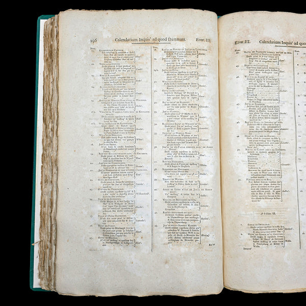 Large Antique Reference Book, Public Record, Latin, House of Commons, Georgian