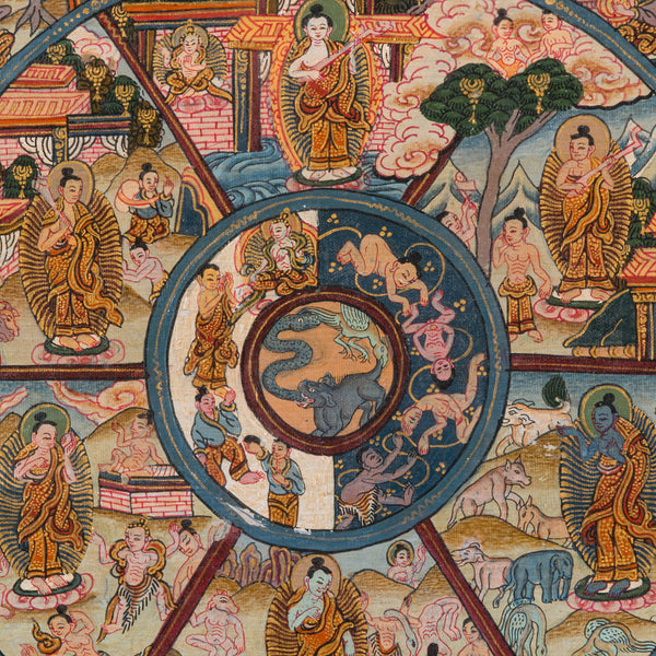 Vintage Thangka Wheel Of Life Painting, Indian, Handpainted Linen, Buddhism