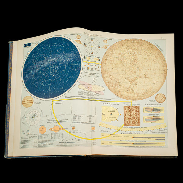 Antique Andrees Handatlas, German Cartography Book, Maps, Atlas, Reference, 1924